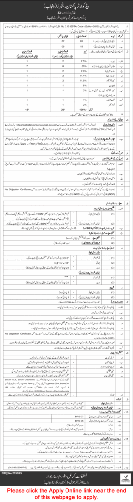 Pakistan Rangers (Punjab) Jobs 2025