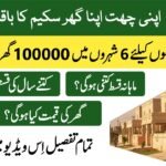 Apna Ghar Apni Chat Scheme Registration Online