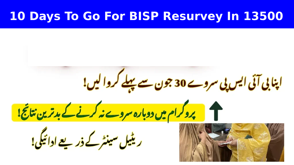 10 Days To Go For BISP Resurvey In 13500 Kafalat Program
