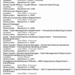 Bank of Khyber (BOK) Jobs 2025 – Apply Online
