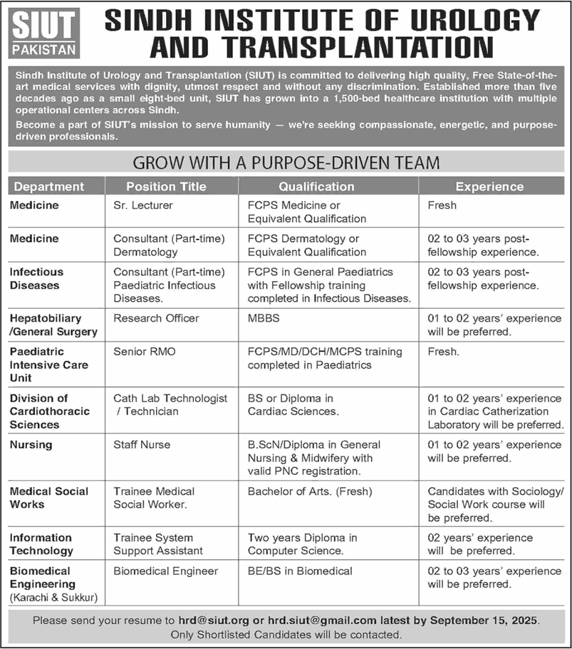 Sindh Institute of Urology and Transplantation SIUT Jobs 2025 – Apply Now