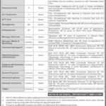Sindh Institute of Cardiovascular Diseases (SICVD) Jobs 2025