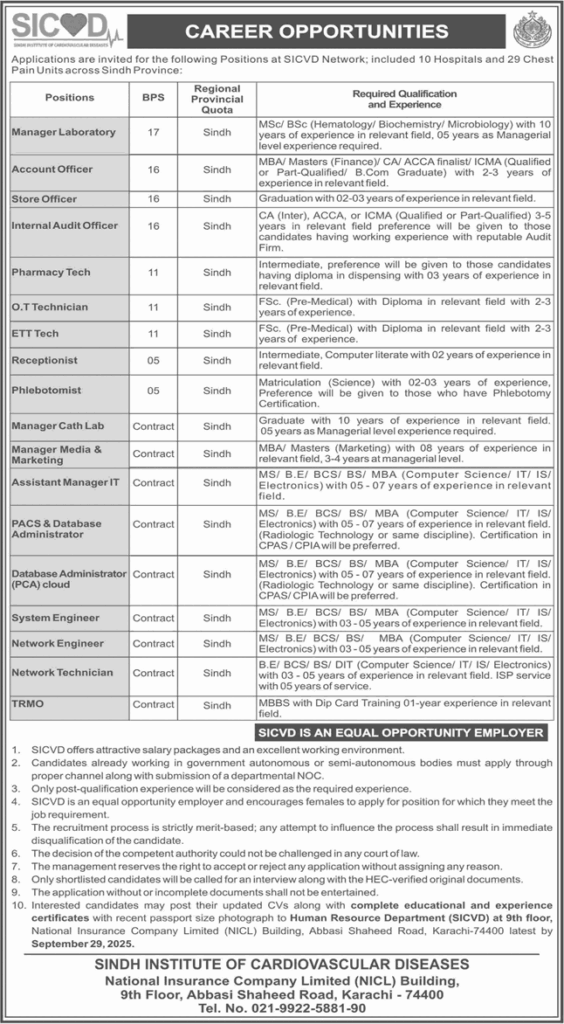 Sindh Institute of Cardiovascular Diseases (SICVD) Jobs 2025