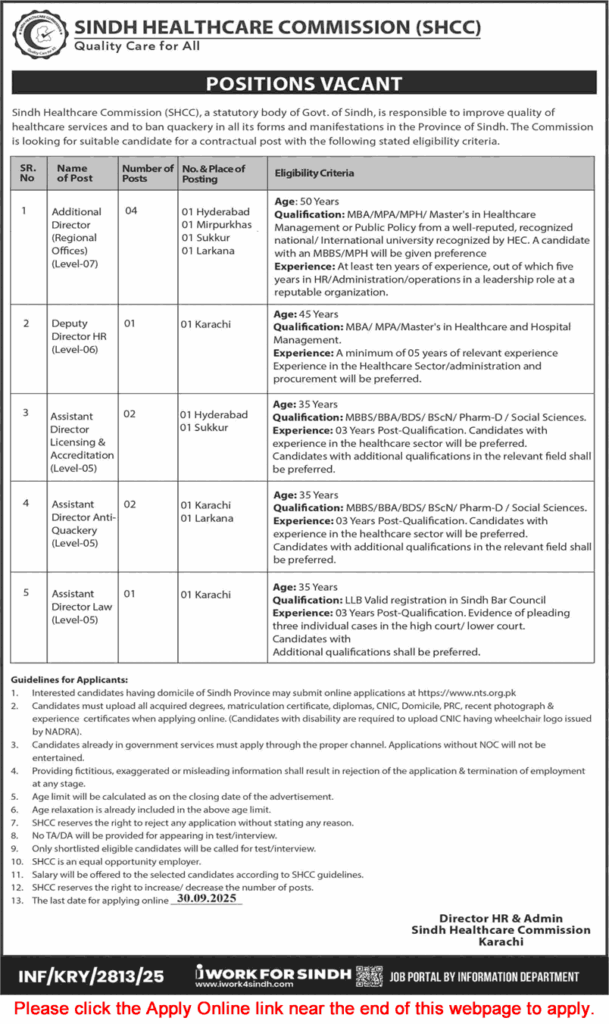 Sindh Healthcare Commission (SHCC) Jobs 2025