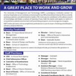 University of Management and Technology (UMT) Jobs 2025
