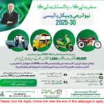 Pakistan’s New Electric Vehicle Policy 2025–30: Transforming the Future of Transport