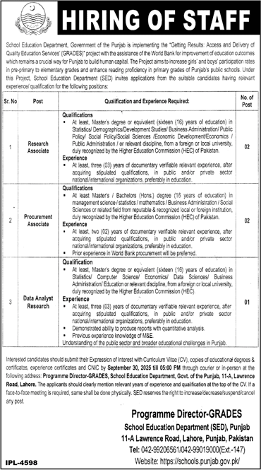 School Education Department Punjab Jobs 2025
