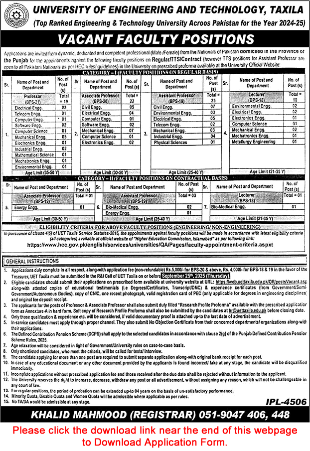 UET Taxila Jobs 2025