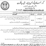 GCWUS Jobs 2025 – Security Guard Vacancy at Government College Women University Sialkot